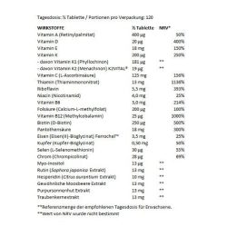 Moterims skirtas multivitaminų kompleksas BioTech 60 tablečių