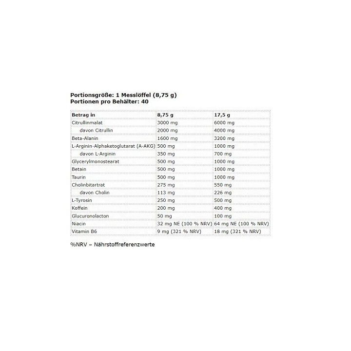 Treniruočių booster FA Nutrition Muscle Pump Aggression PROBEN 10 × 17,5 g, mišrus rinkinys
