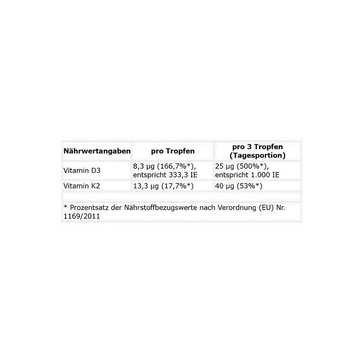 Vitaminas D3 + K2 lašai ProFuel Vegan 50 ml