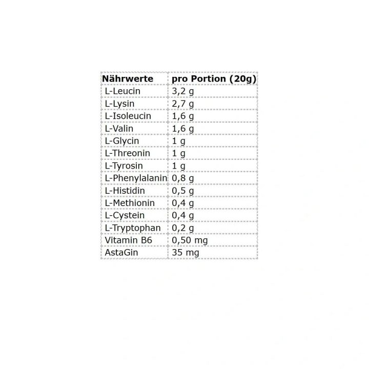 Amino rūgštys ESN Aminos 280 g, persikų ir ledinės arbatos skonio