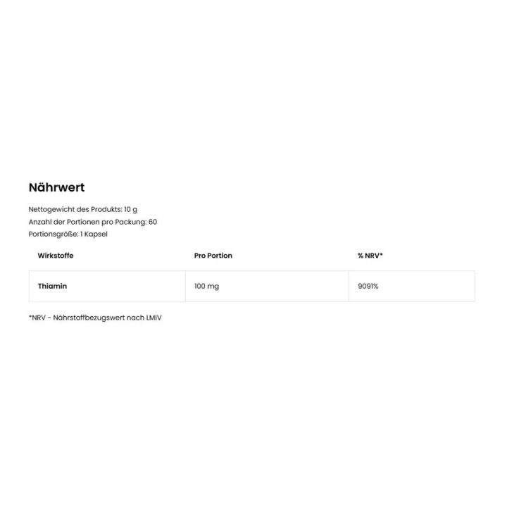 Vitaminas B1 OstroVit Thiamine 60 kapsulių