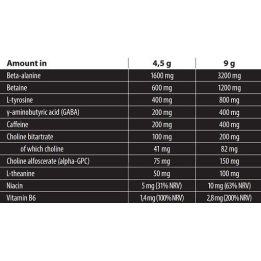 Treniruočių booster Skull Labs Angel Dust 10 × 9 g