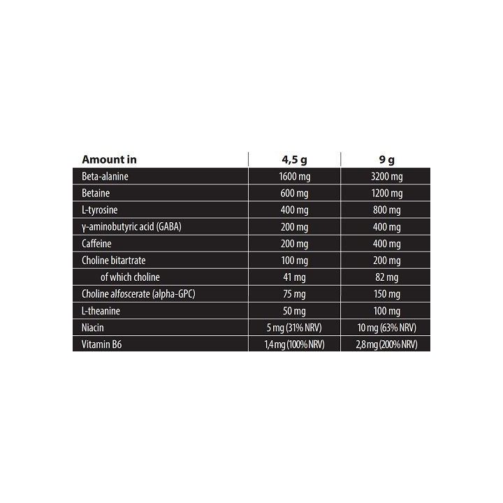 Treniruočių booster Skull Labs Angel Dust 10 × 9 g