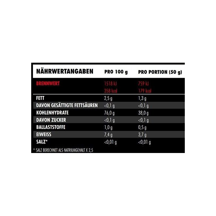 Ryžių miltų gaineris Big Zone Rice Meal 3000 g