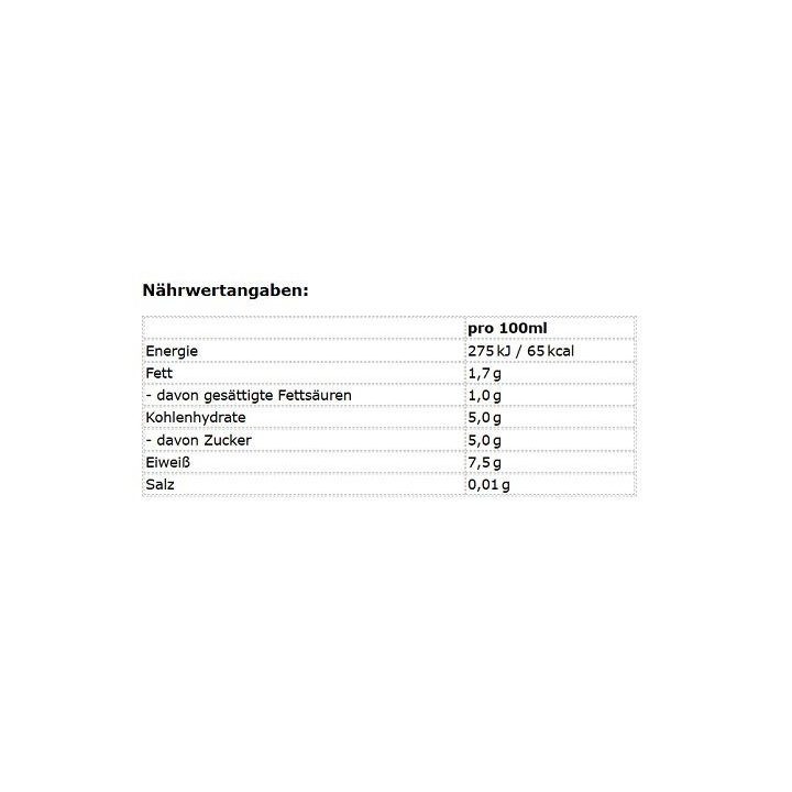 Baltyminis gėrimas ESN Designer Protein Shake RTD 8 × 330 ml