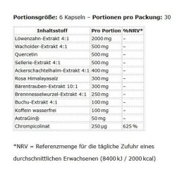 Maisto papildas kapsulėmis Applied Shred-H2O Water Out Complex 180 kapsulių
