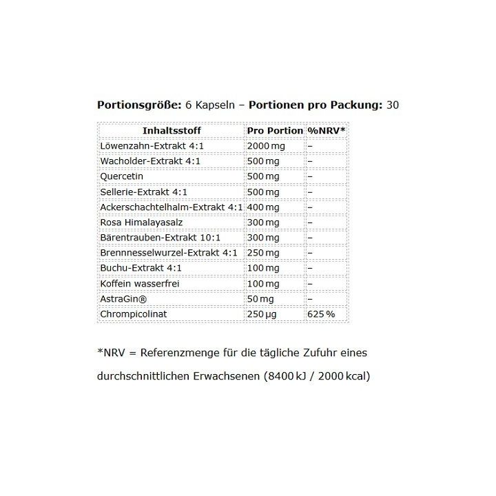 Maisto papildas kapsulėmis Applied Shred-H2O Water Out Complex 180 kapsulių