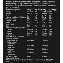 Gaineris Mutant Mass XXXTREME 2500 2,72 kg, vanilinių ledų skonio