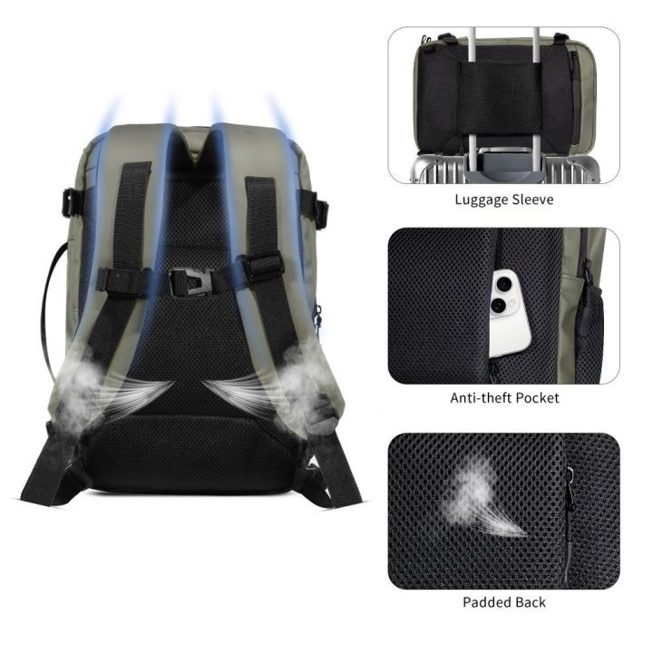 Kuprinė 20L nešiojamam kompiuteriui Defender – patogiam kelionių organizavimui.