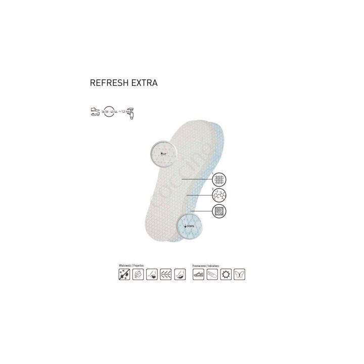 Coccine Refresh Extra Refreshing pagalvėlės 3 poros